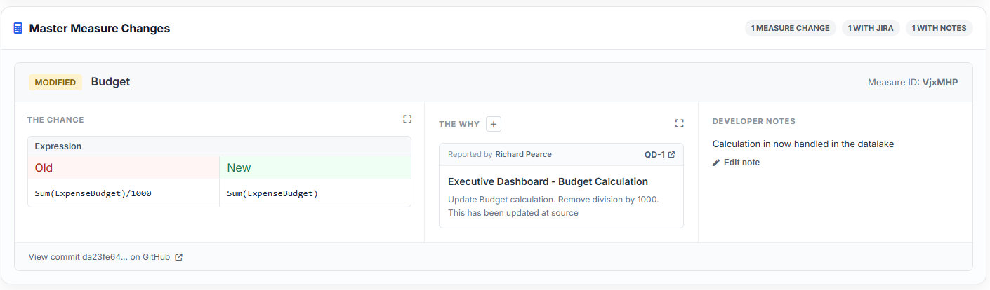 Qlik Sense change comparison and release metadata in DevFulfilled
