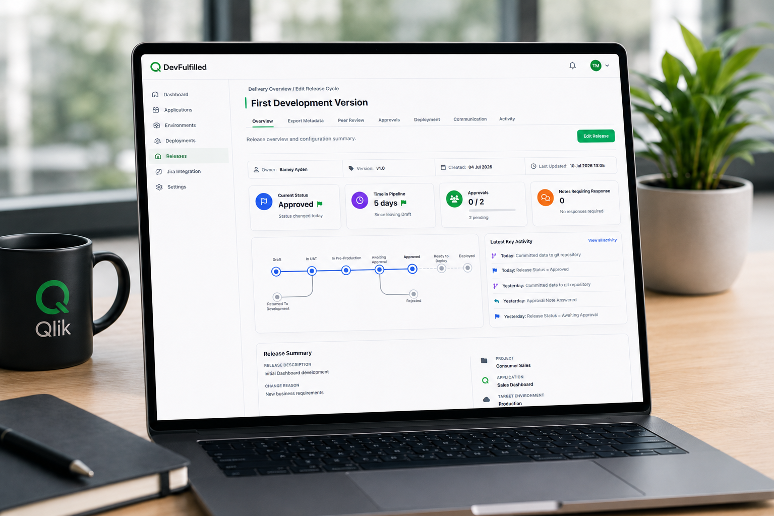 Sync with Jira Workflows